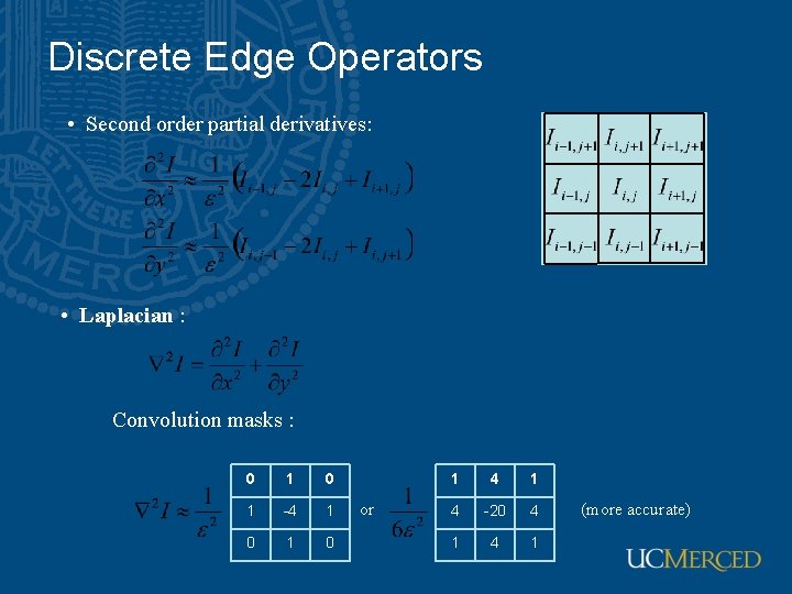 Discrete Edge Operators • Second order partial derivatives: • Laplacian : Convolution masks :