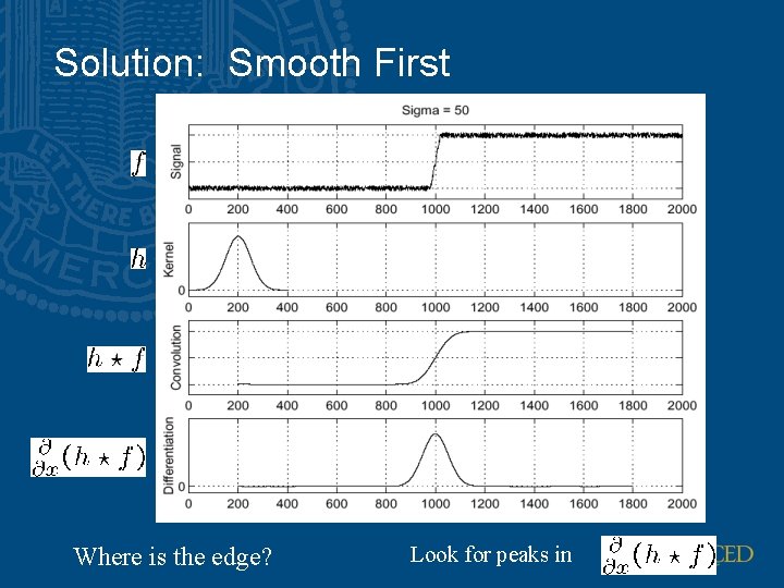 Solution: Smooth First Where is the edge? Look for peaks in 