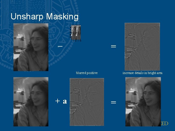 Unsharp Masking – = blurred positive +a increase details in bright area = 