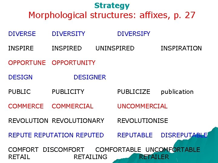 Strategy Morphological structures: affixes, p. 27 DIVERSE DIVERSITY INSPIRED DIVERSIFY UNINSPIRED INSPIRATION OPPORTUNE OPPORTUNITY