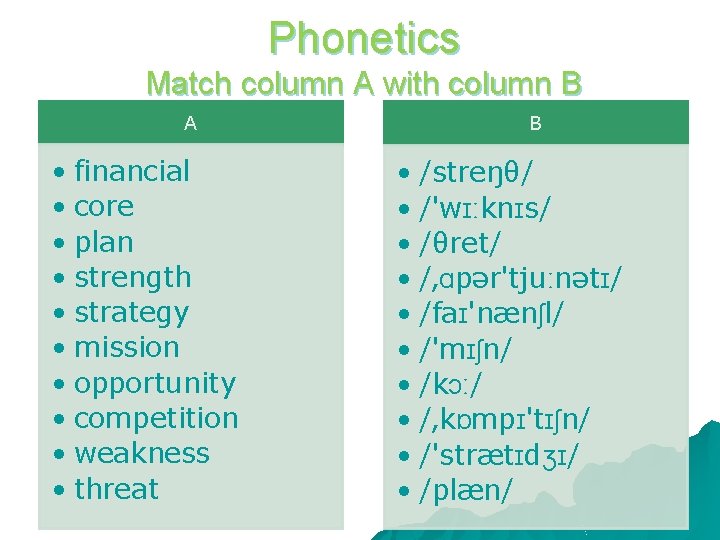 Phonetics Match column A with column B A • financial • core • plan