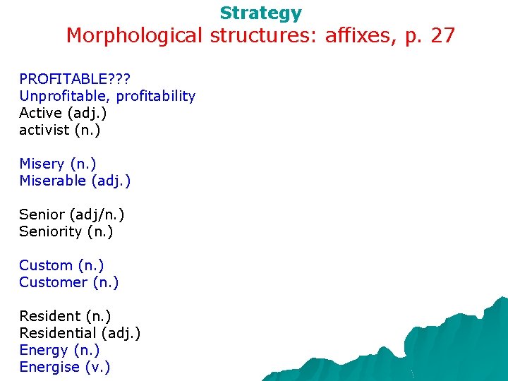 Strategy Morphological structures: affixes, p. 27 PROFITABLE? ? ? Unprofitable, profitability Active (adj. )