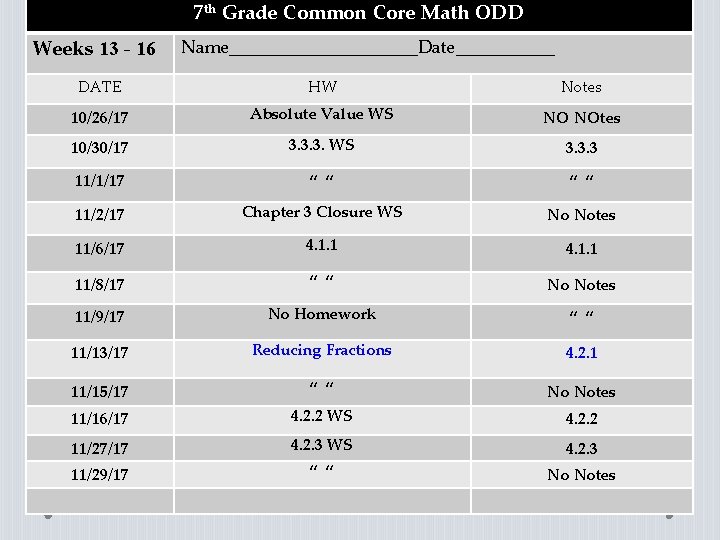 7 th Grade Common Core Math ODD Weeks 13 - 16 Name___________Date______ DATE HW