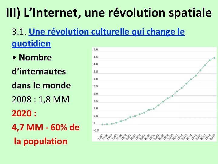 III) L’Internet, une révolution spatiale 3. 1. Une révolution culturelle qui change le quotidien