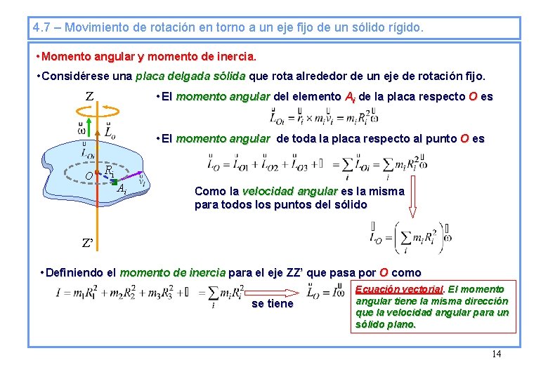 4. 7 – Movimiento de rotación en torno a un eje fijo de un