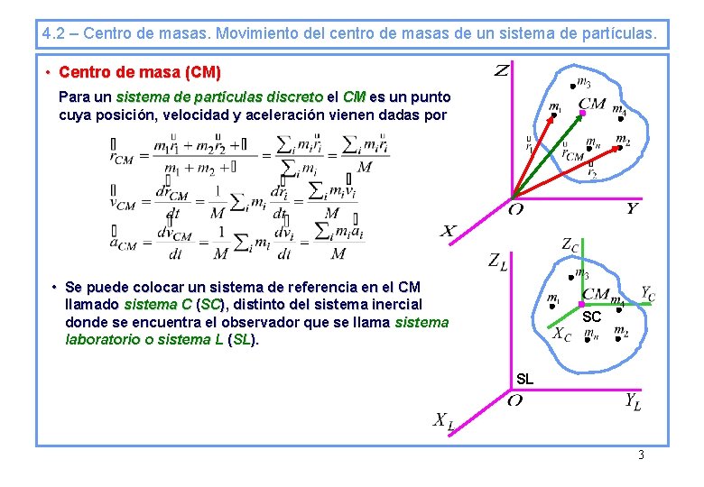 4. 2 – Centro de masas. Movimiento del centro de masas de un sistema