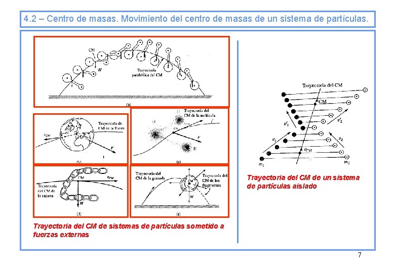 4. 2 – Centro de masas. Movimiento del centro de masas de un sistema