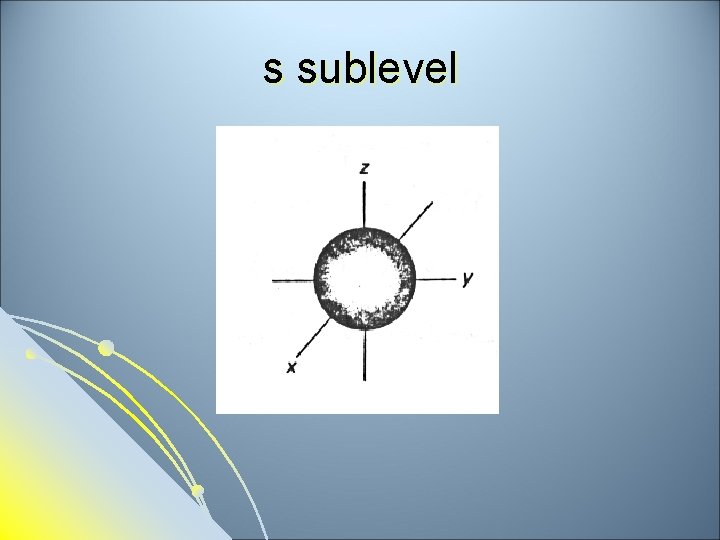 s sublevel 