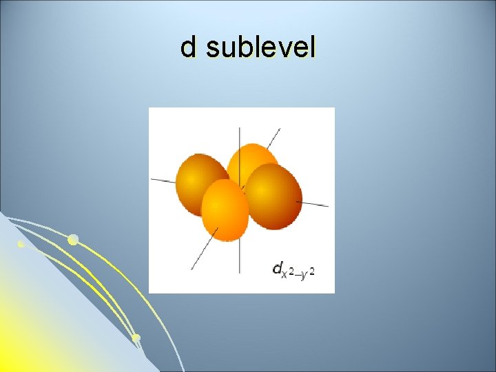 d sublevel 