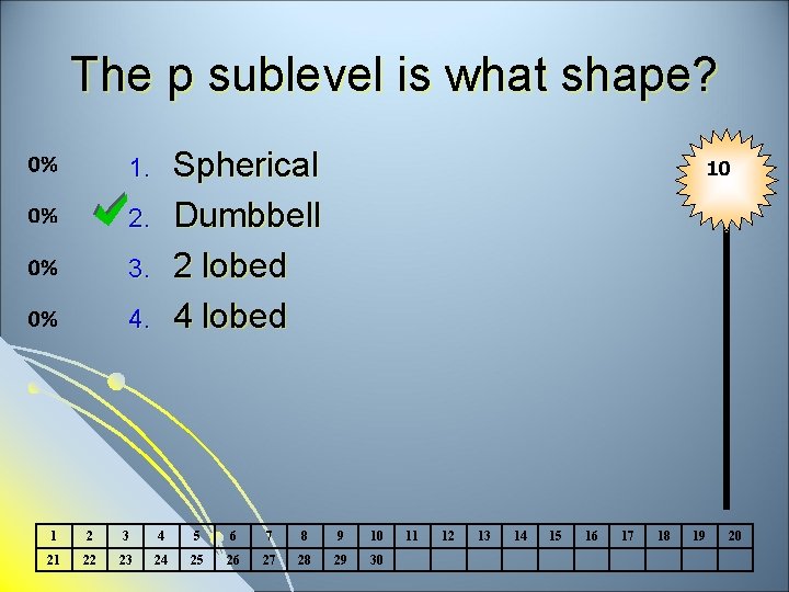 The p sublevel is what shape? Spherical Dumbbell 2 lobed 4 lobed 1. 2.