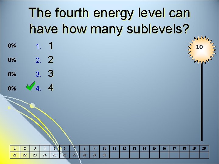 The fourth energy level can have how many sublevels? 1 2 3 4 1.