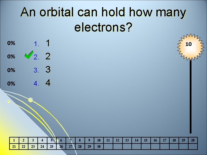 An orbital can hold how many electrons? 1 2 3 4 1. 2. 3.