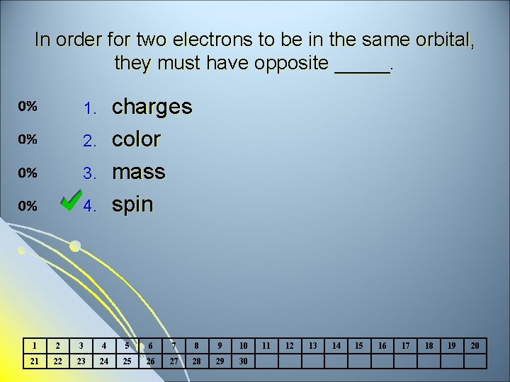 In order for two electrons to be in the same orbital, they must have