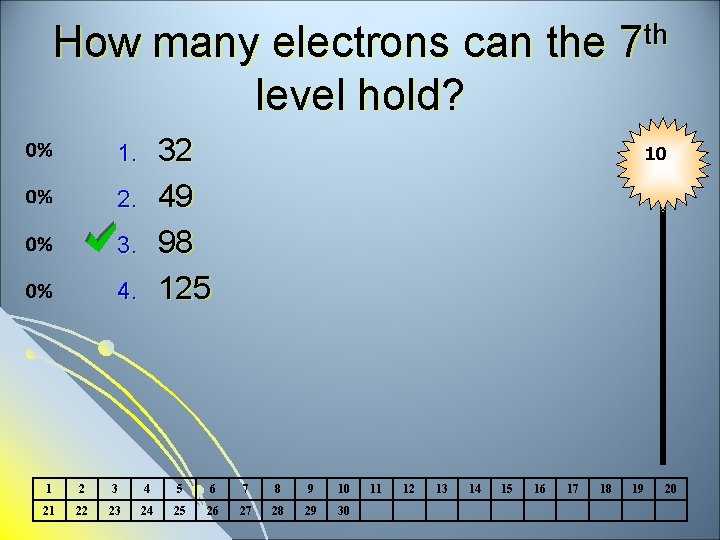 How many electrons can the level hold? th 7 32 49 98 125 1.