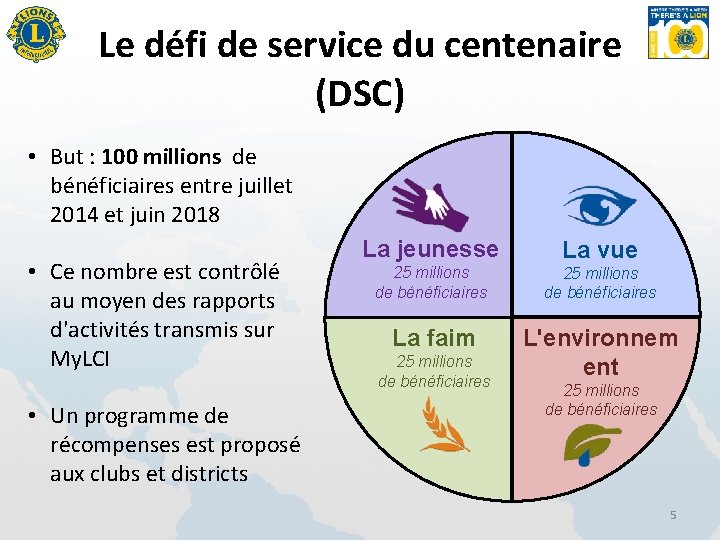 Le défi de service du centenaire (DSC) • But : 100 millions de bénéficiaires