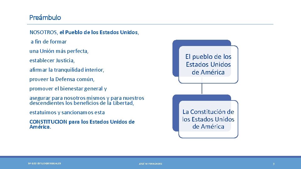 Preámbulo NOSOTROS, el Pueblo de los Estados Unidos, a fin de formar una Unión