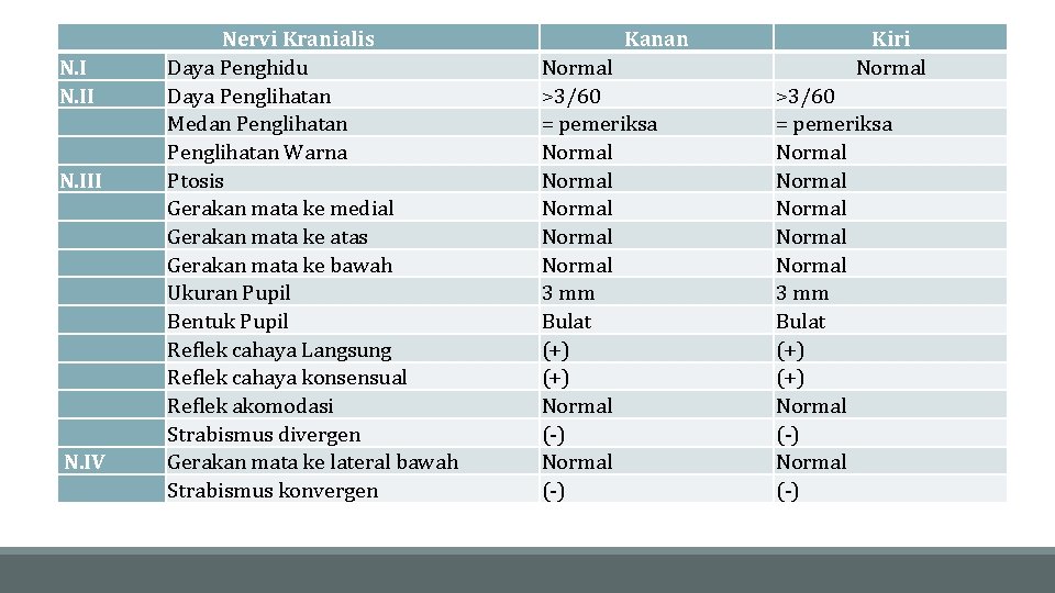 Refleksi Kasus RADIAL STYLOID TENOSYNOVITIS De Quervains Syndrome