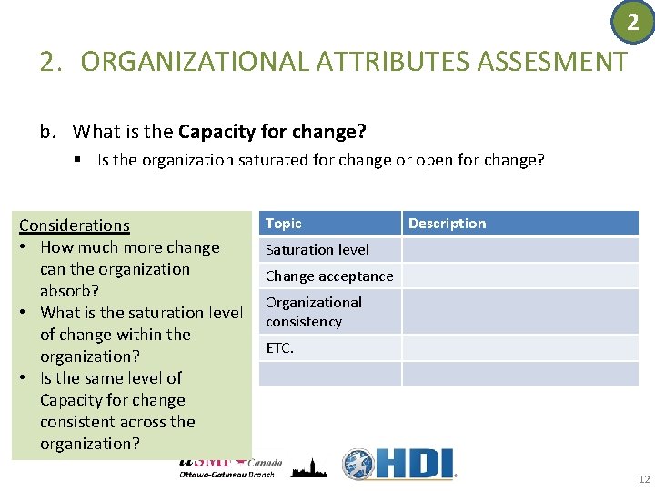 2 2. ORGANIZATIONAL ATTRIBUTES ASSESMENT b. What is the Capacity for change? § Is 2 2. ORGANIZATIONAL ATTRIBUTES ASSESMENT b. What is the Capacity for change? § Is