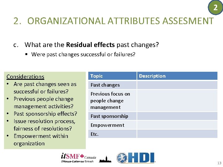 2 2. ORGANIZATIONAL ATTRIBUTES ASSESMENT c. What are the Residual effects past changes? § 2 2. ORGANIZATIONAL ATTRIBUTES ASSESMENT c. What are the Residual effects past changes? §