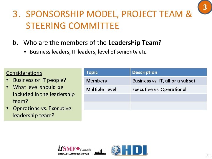 3. SPONSORSHIP MODEL, PROJECT TEAM & STEERING COMMITTEE 3 b. Who are the members 3. SPONSORSHIP MODEL, PROJECT TEAM & STEERING COMMITTEE 3 b. Who are the members
