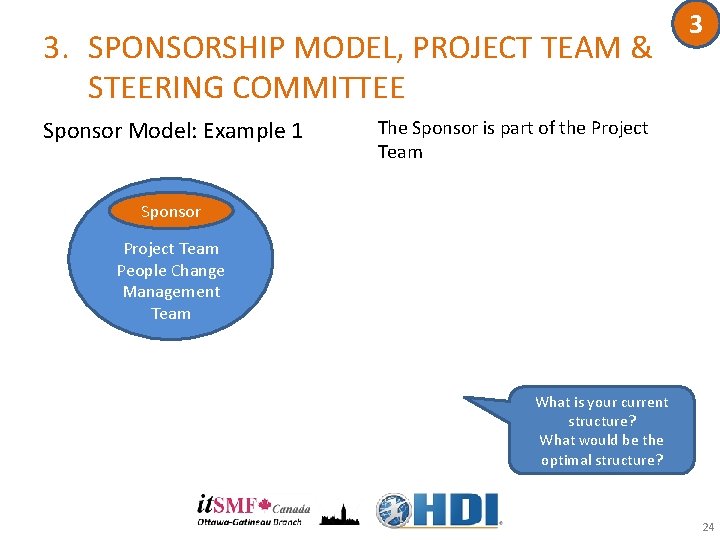 3. SPONSORSHIP MODEL, PROJECT TEAM & STEERING COMMITTEE Sponsor Model: Example 1 3 The 3. SPONSORSHIP MODEL, PROJECT TEAM & STEERING COMMITTEE Sponsor Model: Example 1 3 The