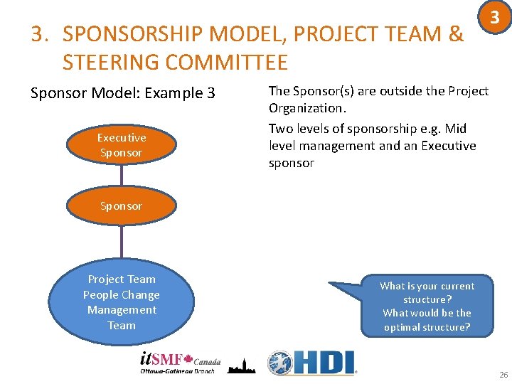 3. SPONSORSHIP MODEL, PROJECT TEAM & STEERING COMMITTEE Sponsor Model: Example 3 Executive Sponsor 3. SPONSORSHIP MODEL, PROJECT TEAM & STEERING COMMITTEE Sponsor Model: Example 3 Executive Sponsor