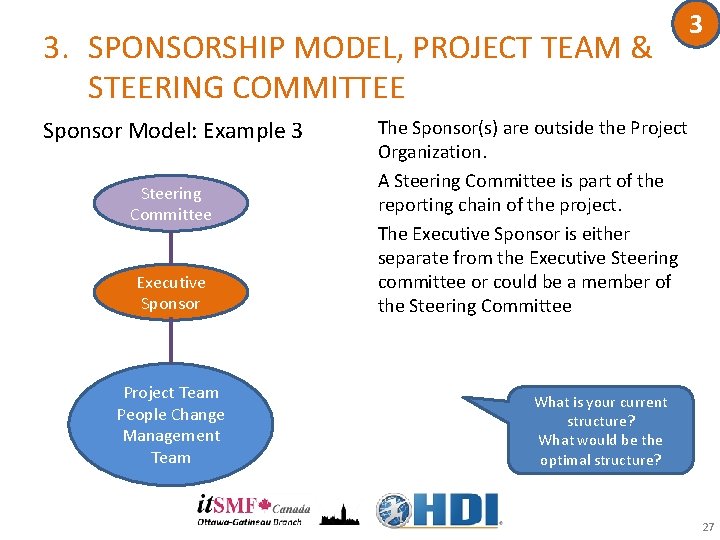 3. SPONSORSHIP MODEL, PROJECT TEAM & STEERING COMMITTEE Sponsor Model: Example 3 Steering Committee 3. SPONSORSHIP MODEL, PROJECT TEAM & STEERING COMMITTEE Sponsor Model: Example 3 Steering Committee