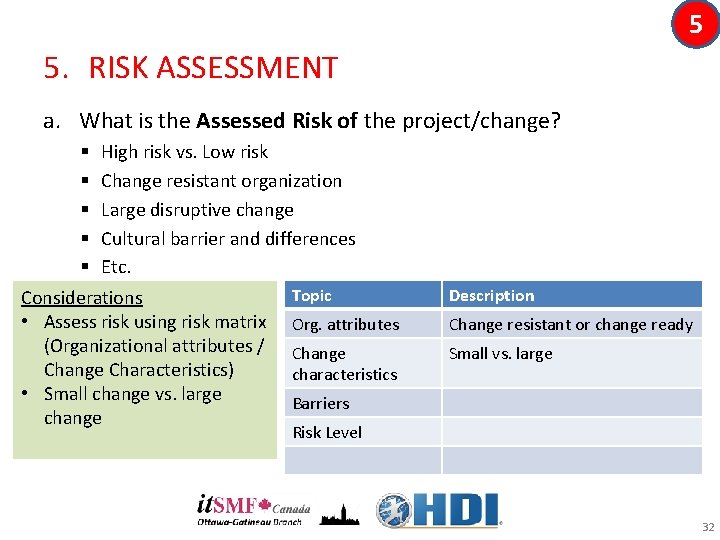 5 5. RISK ASSESSMENT a. What is the Assessed Risk of the project/change? § 5 5. RISK ASSESSMENT a. What is the Assessed Risk of the project/change? §