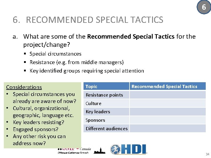 6 6. RECOMMENDED SPECIAL TACTICS a. What are some of the Recommended Special Tactics 6 6. RECOMMENDED SPECIAL TACTICS a. What are some of the Recommended Special Tactics