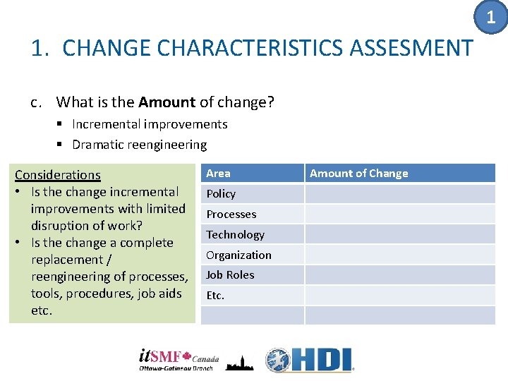 1 1. CHANGE CHARACTERISTICS ASSESMENT c. What is the Amount of change? § Incremental 1 1. CHANGE CHARACTERISTICS ASSESMENT c. What is the Amount of change? § Incremental