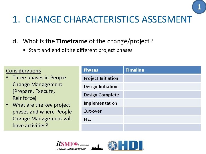 1 1. CHANGE CHARACTERISTICS ASSESMENT d. What is the Timeframe of the change/project? § 1 1. CHANGE CHARACTERISTICS ASSESMENT d. What is the Timeframe of the change/project? §