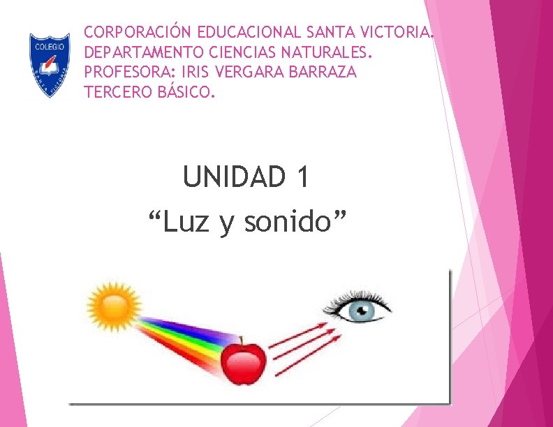 CORPORACIÓN EDUCACIONAL SANTA VICTORIA. DEPARTAMENTO CIENCIAS NATURALES. PROFESORA: IRIS VERGARA BARRAZA TERCERO BÁSICO. UNIDAD