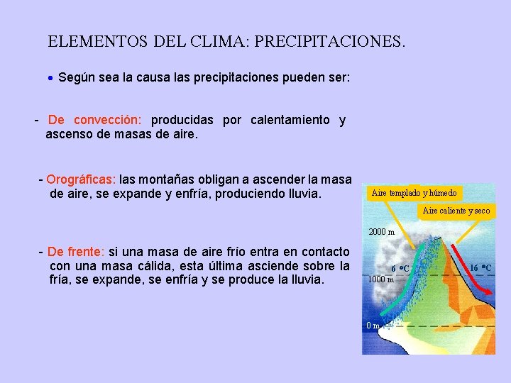 ELEMENTOS DEL CLIMA: PRECIPITACIONES. Según sea la causa las precipitaciones pueden ser: - De