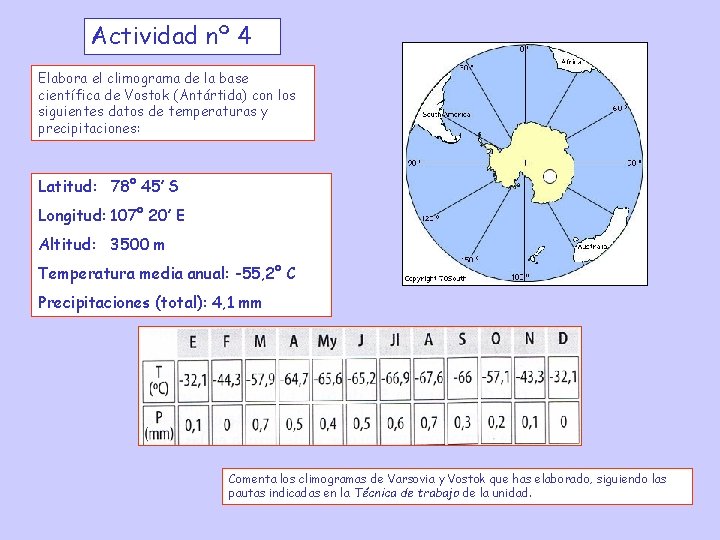 Actividad nº 4 Elabora el climograma de la base científica de Vostok (Antártida) con