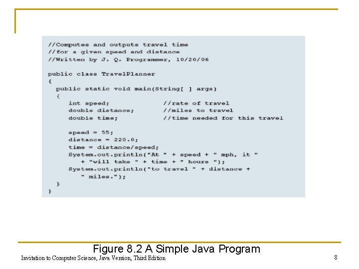 Figure 8. 2 A Simple Java Program Invitation to Computer Science, Java Version, Third