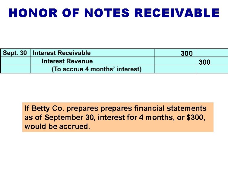 HONOR OF NOTES RECEIVABLE 300 If Betty Co. prepares financial statements as of September