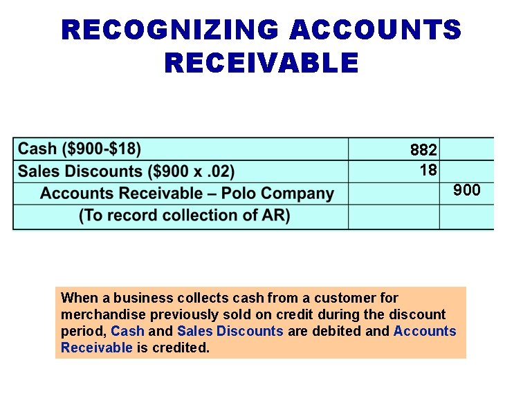 RECOGNIZING ACCOUNTS RECEIVABLE 882 18 900 When a business collects cash from a customer