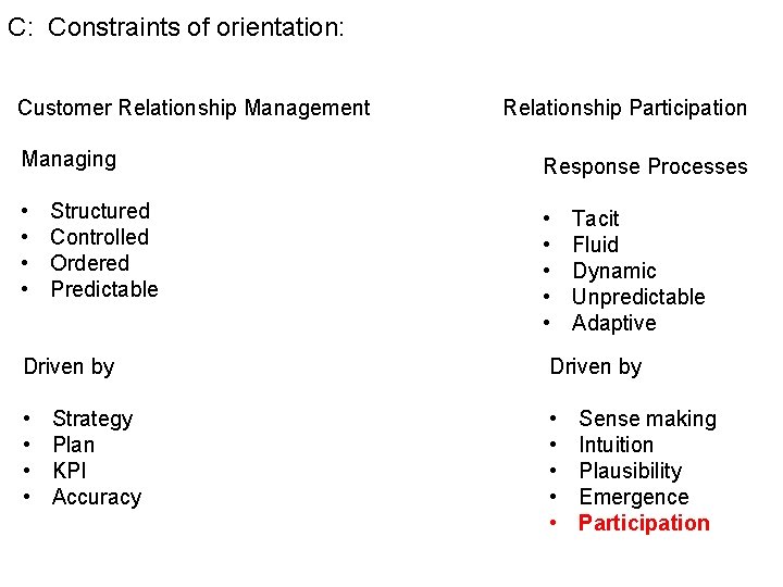 C: Constraints of orientation: Customer Relationship Management Relationship Participation Managing Response Processes • •