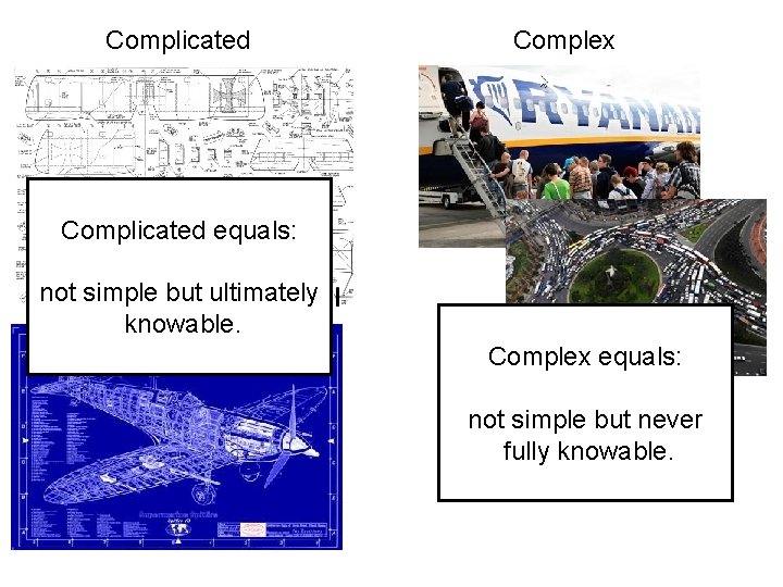 Complicated Complex Complicated equals: not simple but ultimately knowable. Complex equals: not simple but