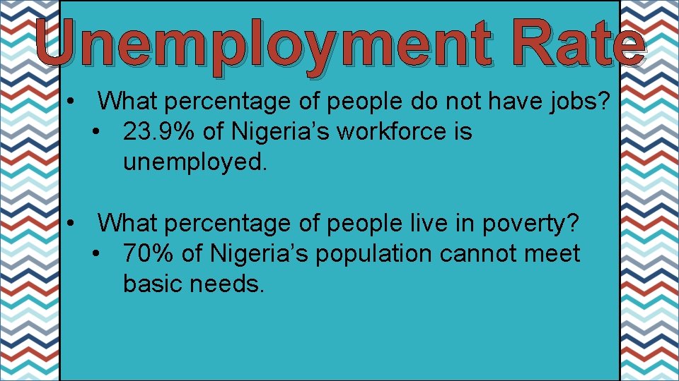 Unemployment Rate • What percentage of people do not have jobs? • 23. 9%