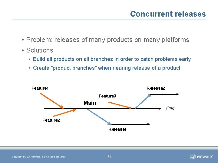 Concurrent releases • Problem: releases of many products on many platforms • Solutions •