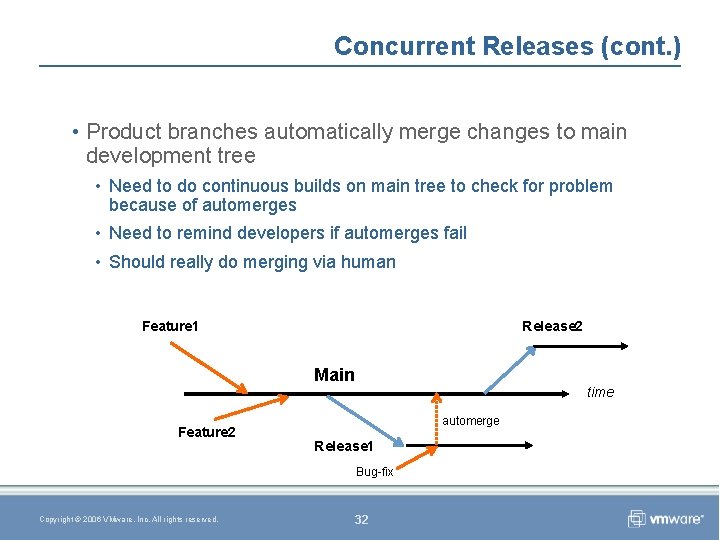 Concurrent Releases (cont. ) • Product branches automatically merge changes to main development tree