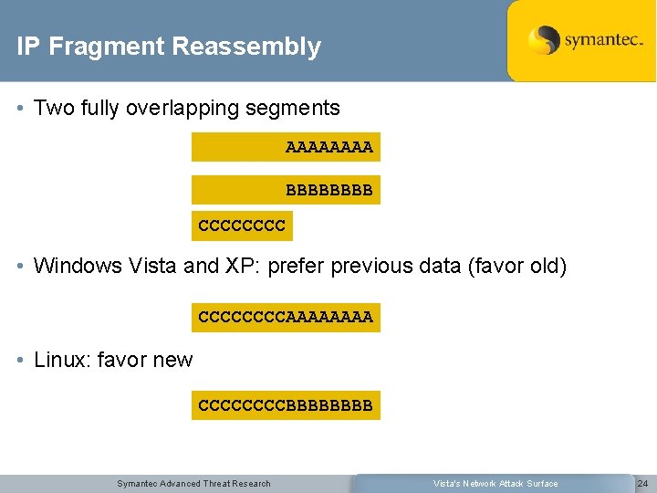 IP Fragment Reassembly • Two fully overlapping segments AAAA BBBB CCCC • Windows Vista