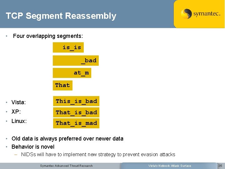 TCP Segment Reassembly • Four overlapping segments: is_is _bad at_m That • Vista: This_is_bad