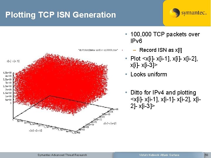 Plotting TCP ISN Generation • 100, 000 TCP packets over IPv 6 – Record