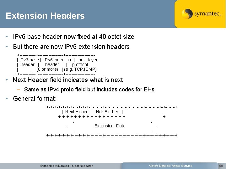 Extension Headers • IPv 6 base header now fixed at 40 octet size •
