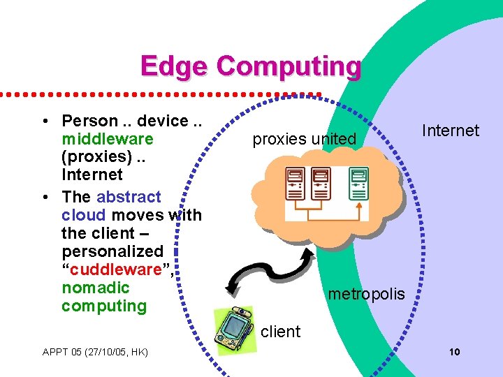 Edge Computing • Person. . device. . middleware (proxies). . Internet • The abstract