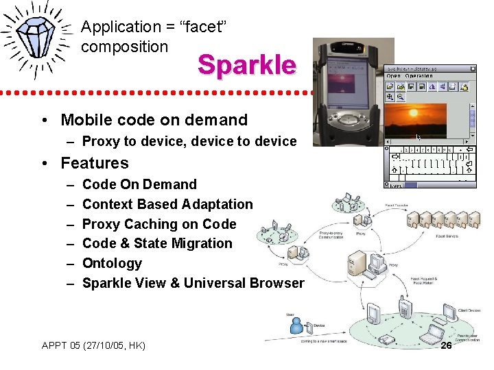 Application = “facet” composition Sparkle • Mobile code on demand – Proxy to device,