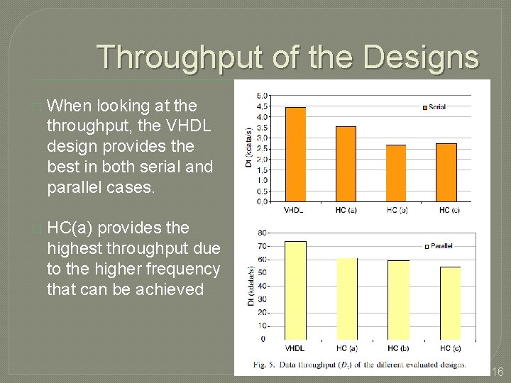 Throughput of the Designs � When looking at the throughput, the VHDL design provides