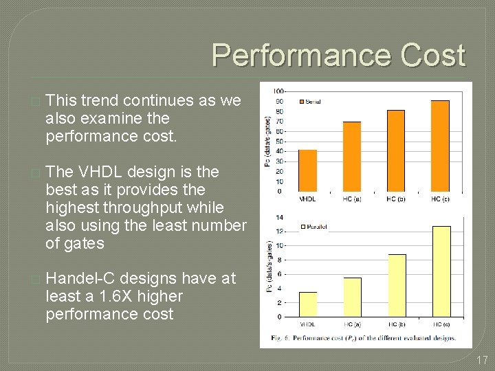 Performance Cost � This trend continues as we also examine the performance cost. �